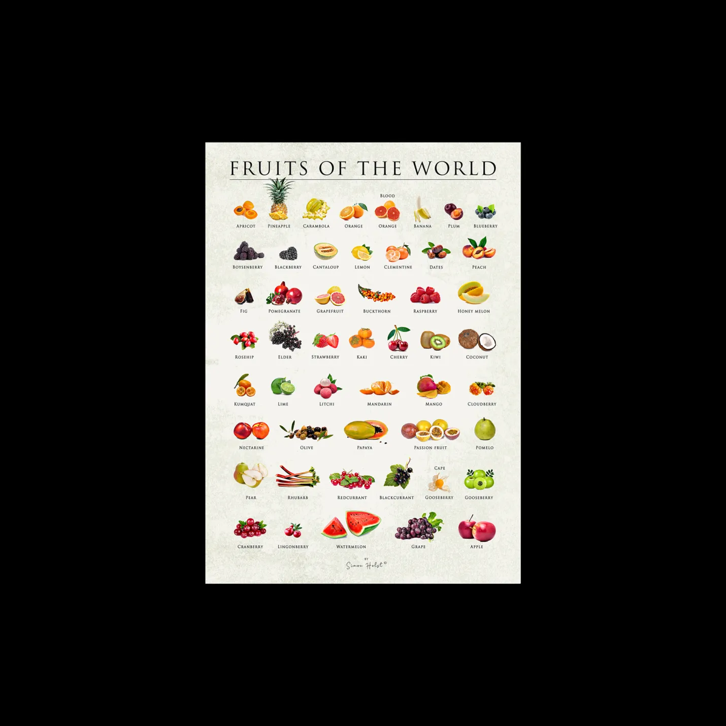 Søstrene Grene Schweiz Poster Fruits Of The World 50 X 70 Multi