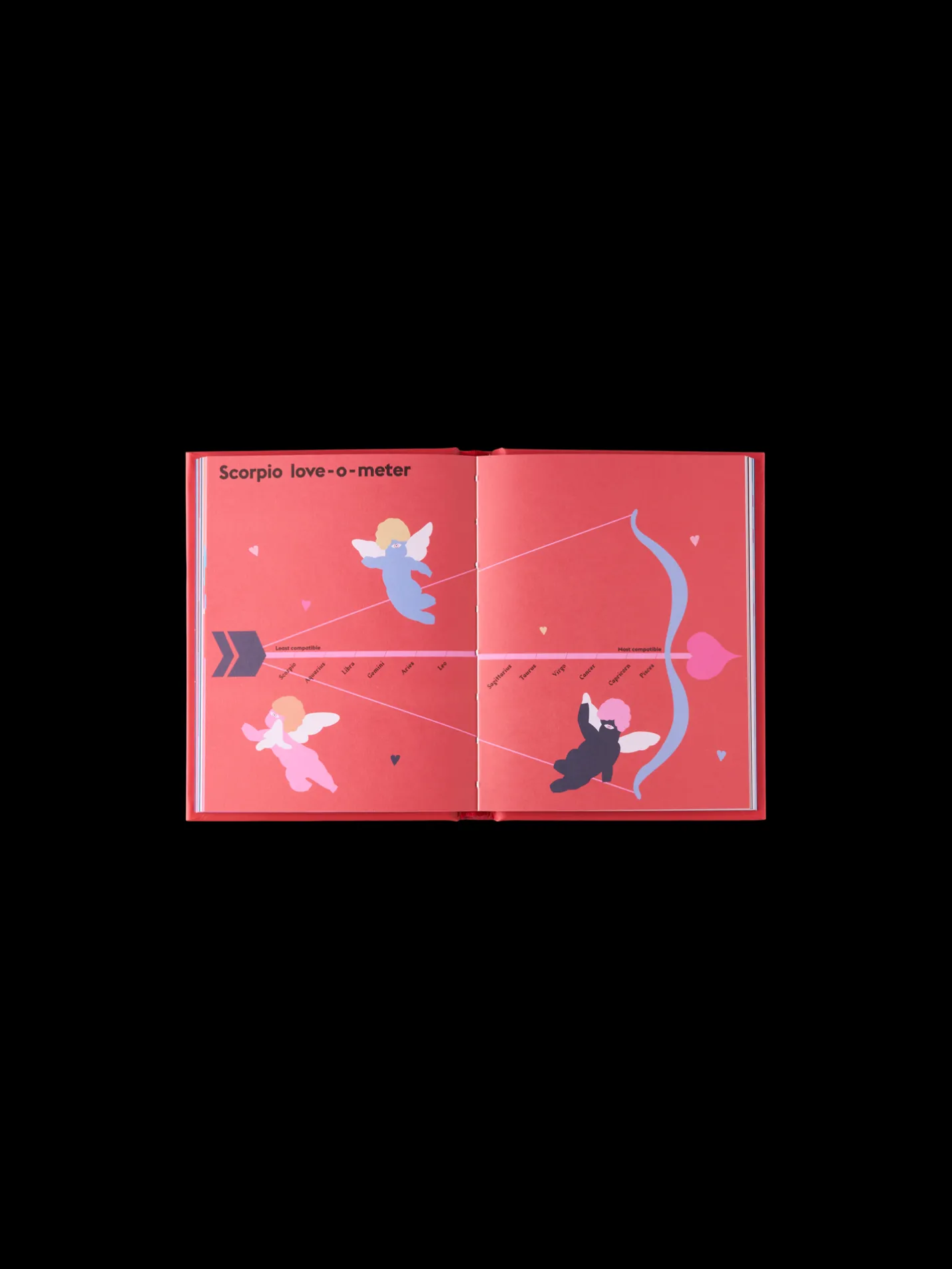 Online Søstrene Grene Schweiz Scorpio Brick Red